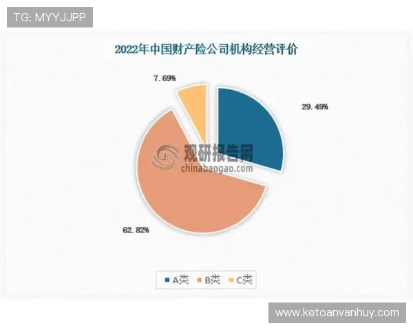 欧博买分比例变化趋势:未来买分比例调整对玩家的影响分析